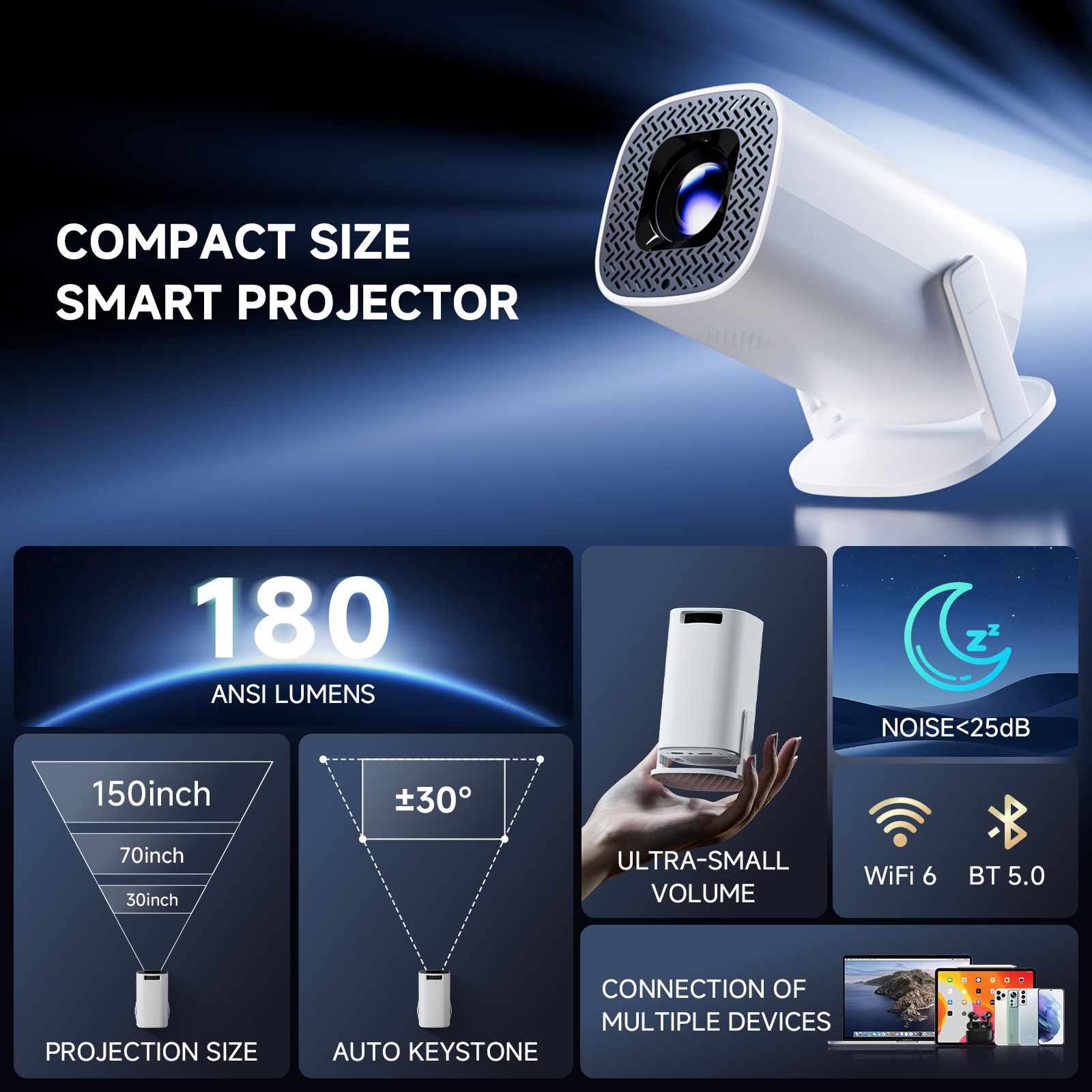 HONGTOP P30PRO جهاز عرض صغير ذ - مراجعة Home Cinema Night وسعره