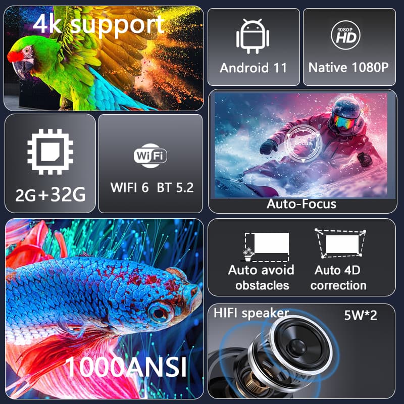 جهاز عرض هواوي L007 2025 بدقة  - مراجعة Home Cinema Night وسعره