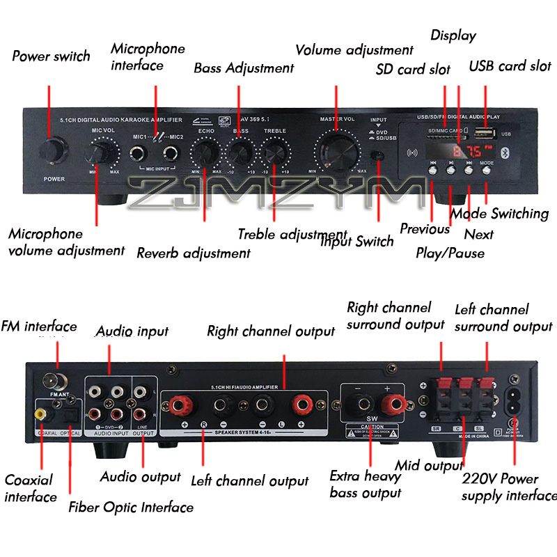 بلوتوث 5.1 مكبر صوت مكبر للصوت - مراجعة Home Cinema Receiver وسعره