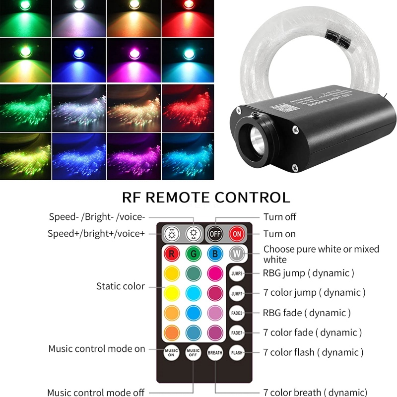مجموعة إضاءة سقفية من الألياف  - مراجعة Home Cinema Interiors وسعره