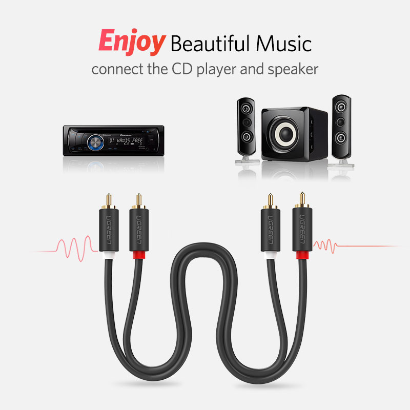 UGREEN 2RCA إلى 2 RCA الذكور إ - مراجعة Home Cinema Unit وسعره