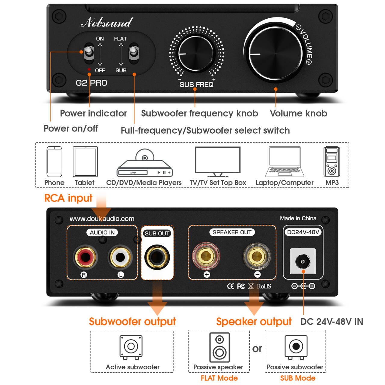 Douk Audio G2 PRO Hi-Fi 300 وا - مراجعة Home Cinema Receiver وسعره