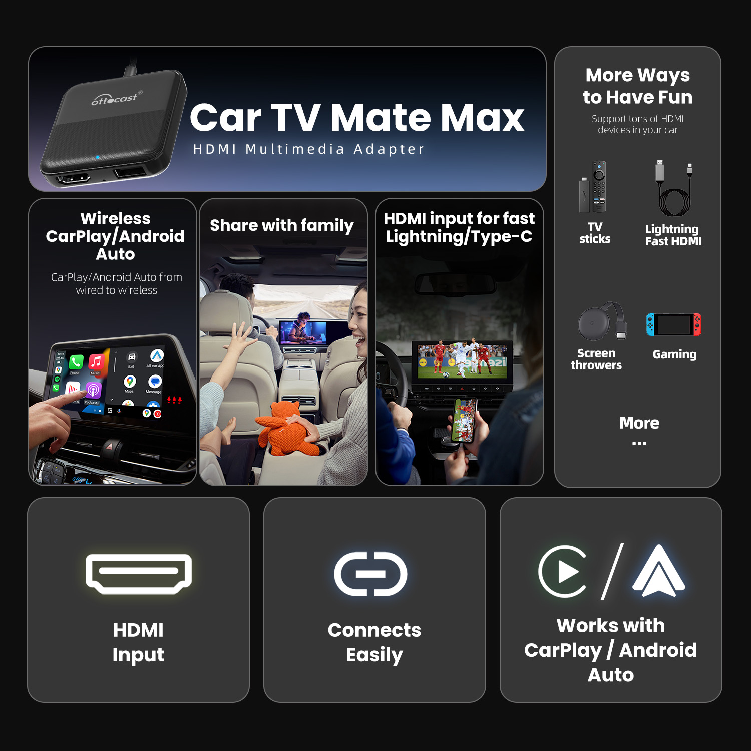 محول OTTOCAST Express اللاسلكي - مراجعة Smart Tv Stick وسعره