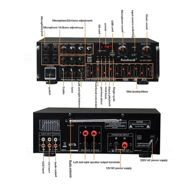 2000 واط بلوتوث الصوت مكبر كهر - مراجعة Home Cinema Receiver وسعره