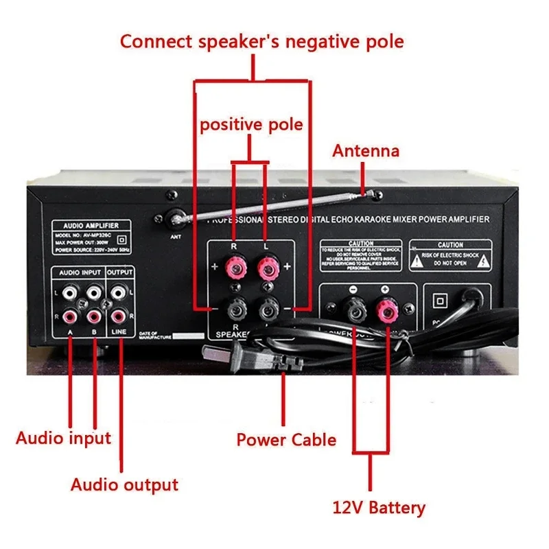 2000 واط بلوتوث الصوت مكبر كهر - مراجعة Home Cinema Receiver وسعره