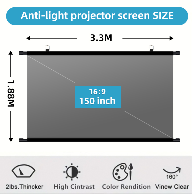 شاشة عرض بروجكتور 150 بوصة بنس - مراجعة Home Cinema Rack وسعره
