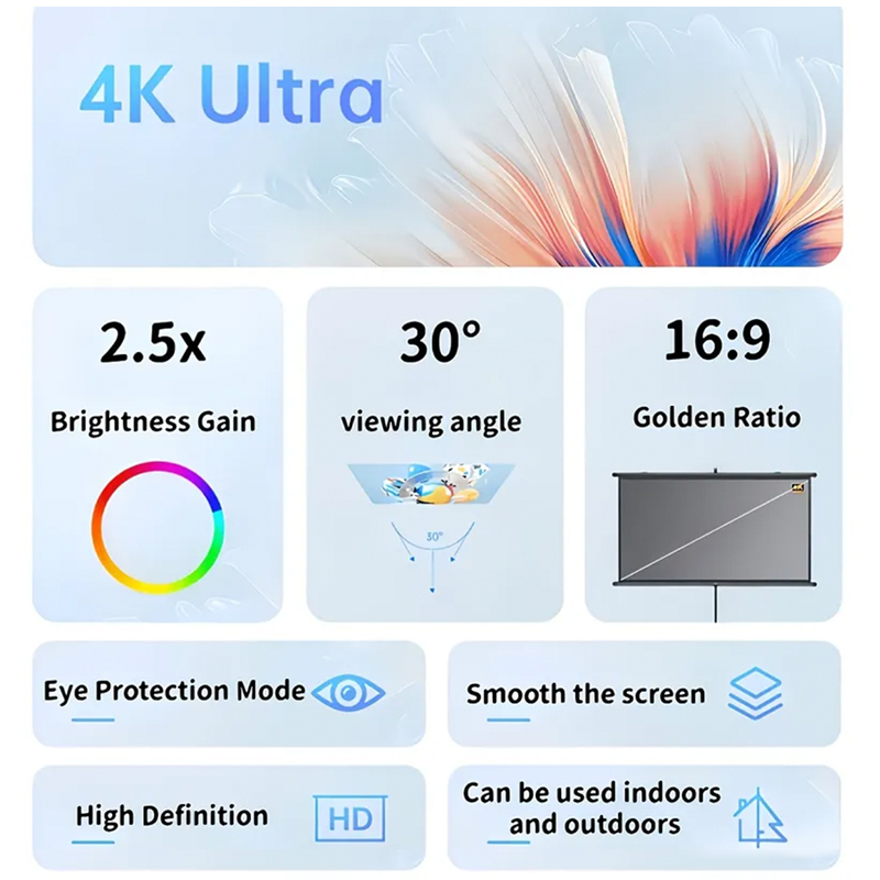 شاشة عرض بروجكتور 150 بوصة بنس - مراجعة Home Cinema Rack وسعره