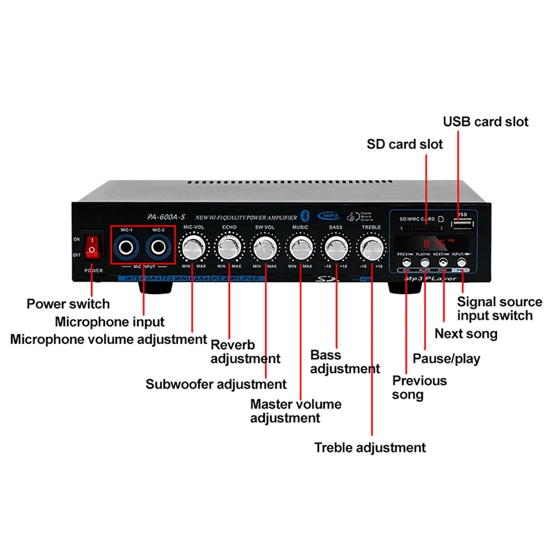 مضخم صوت بلوتوث احترافي عالي ا - مراجعة Home Cinema Receiver وسعره