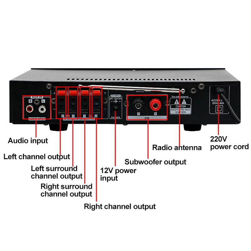 مضخم صوت بلوتوث احترافي عالي ا - مراجعة Home Cinema Receiver وسعره
