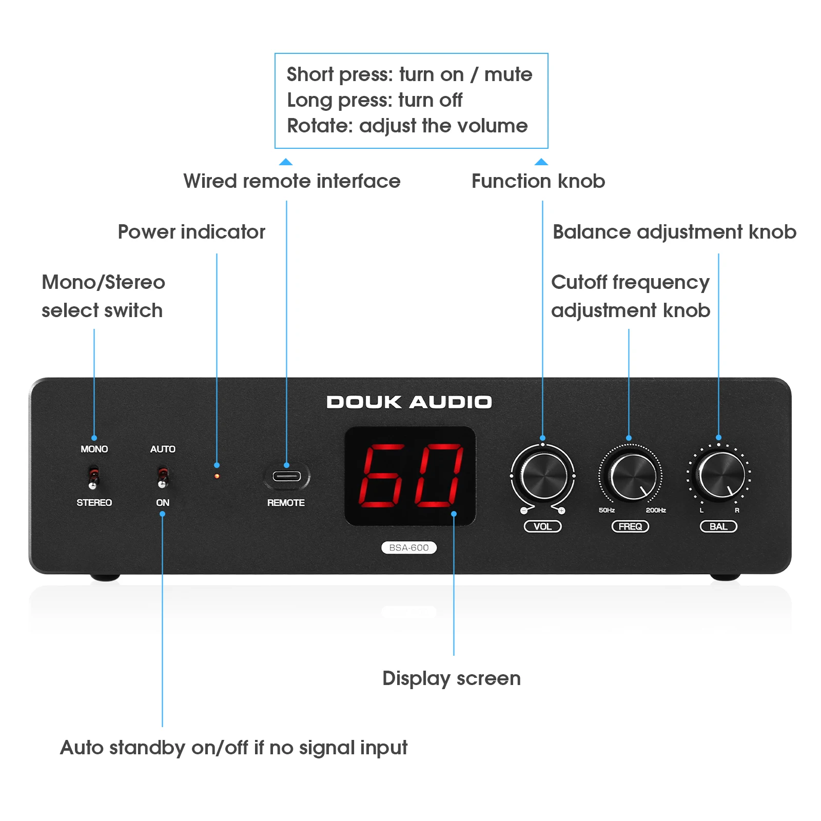 مكبر صوت كهربائي للمحول ، استر - مراجعة Home Cinema Receiver وسعره