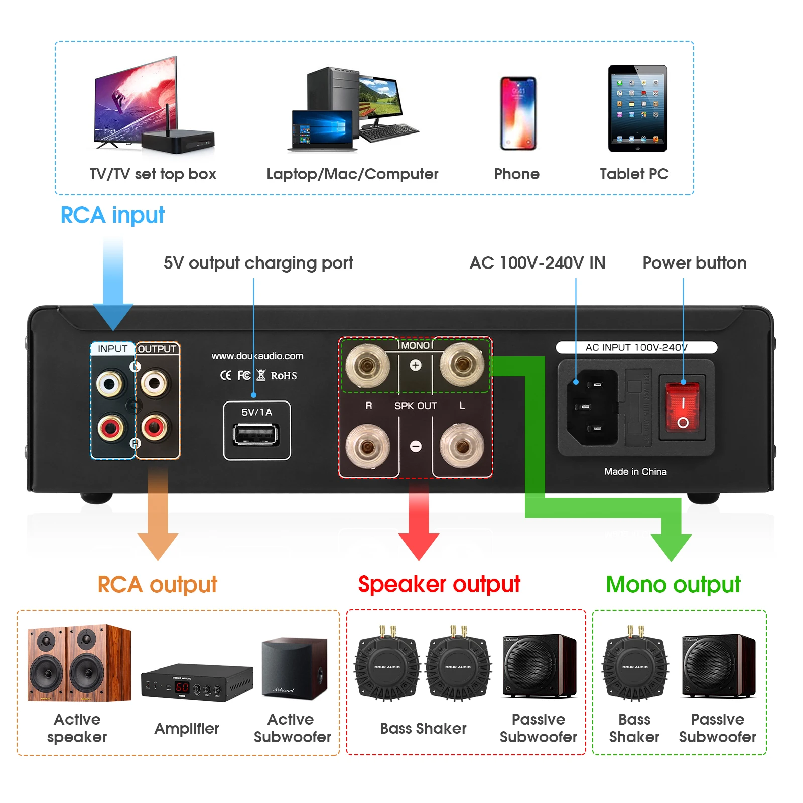 مكبر صوت كهربائي للمحول ، استر - مراجعة Home Cinema Receiver وسعره