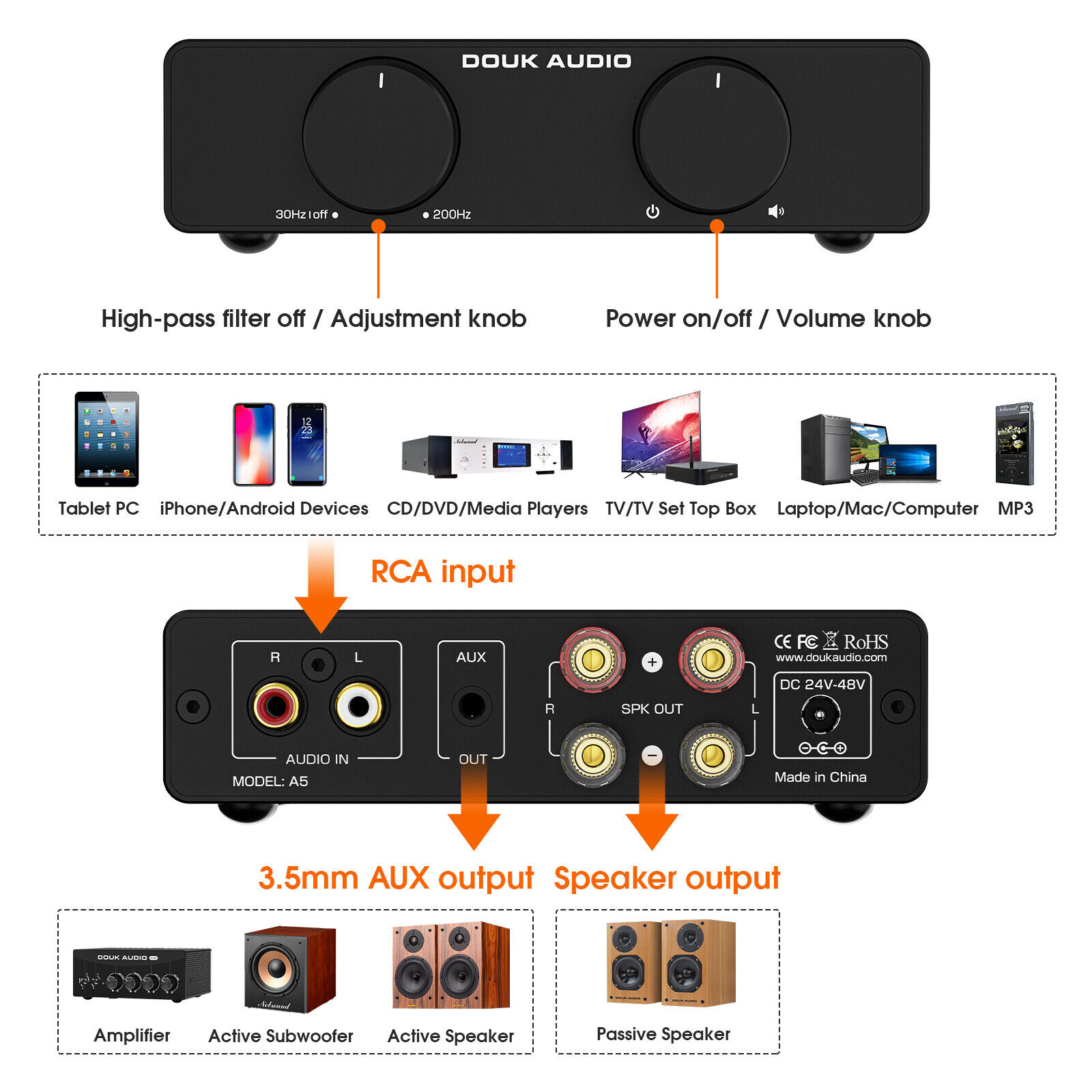Nobsound A5 TPA3255 ستيريو أمب - مراجعة Home Cinema Receiver وسعره