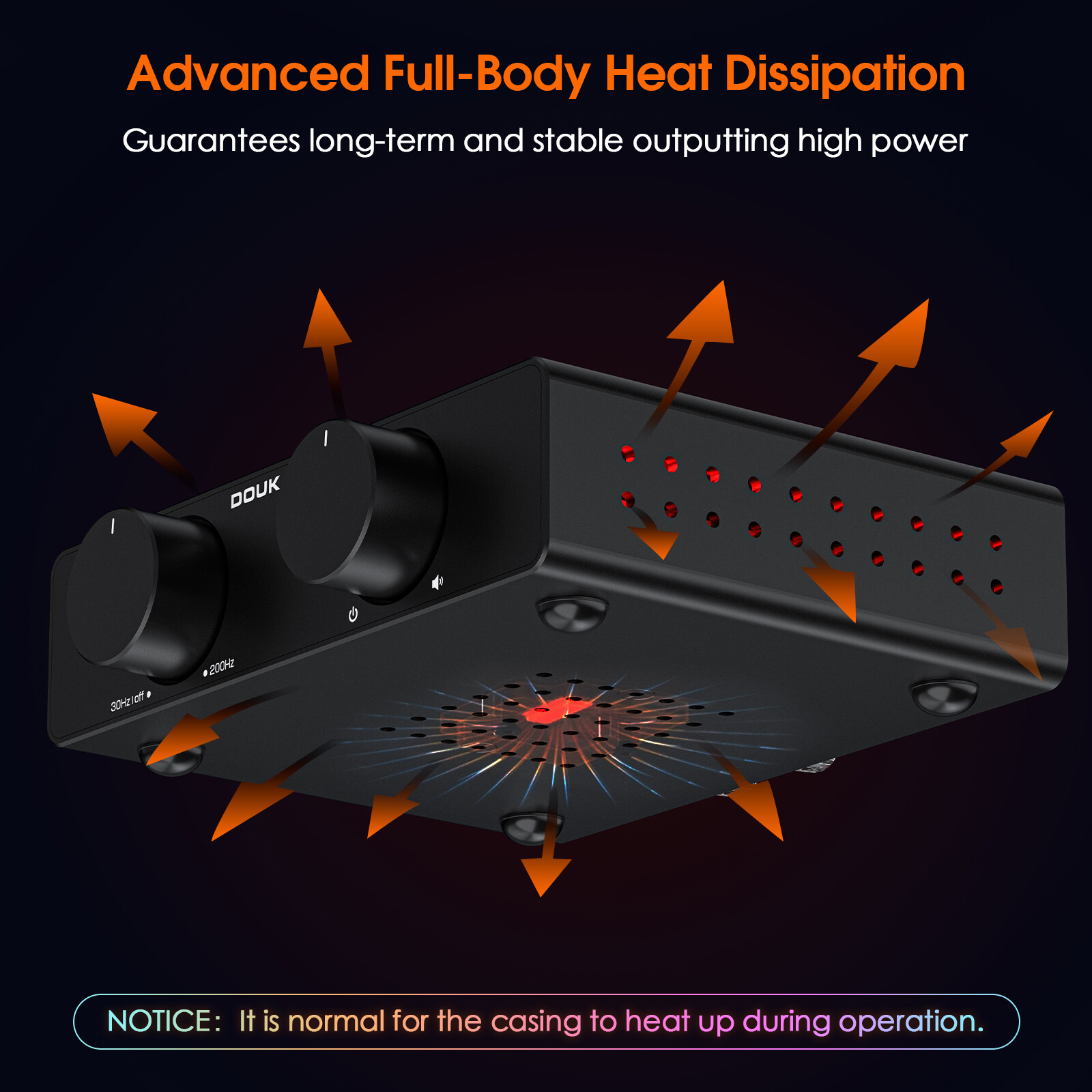 Nobsound A5 TPA3255 ستيريو أمب - مراجعة Home Cinema Receiver وسعره