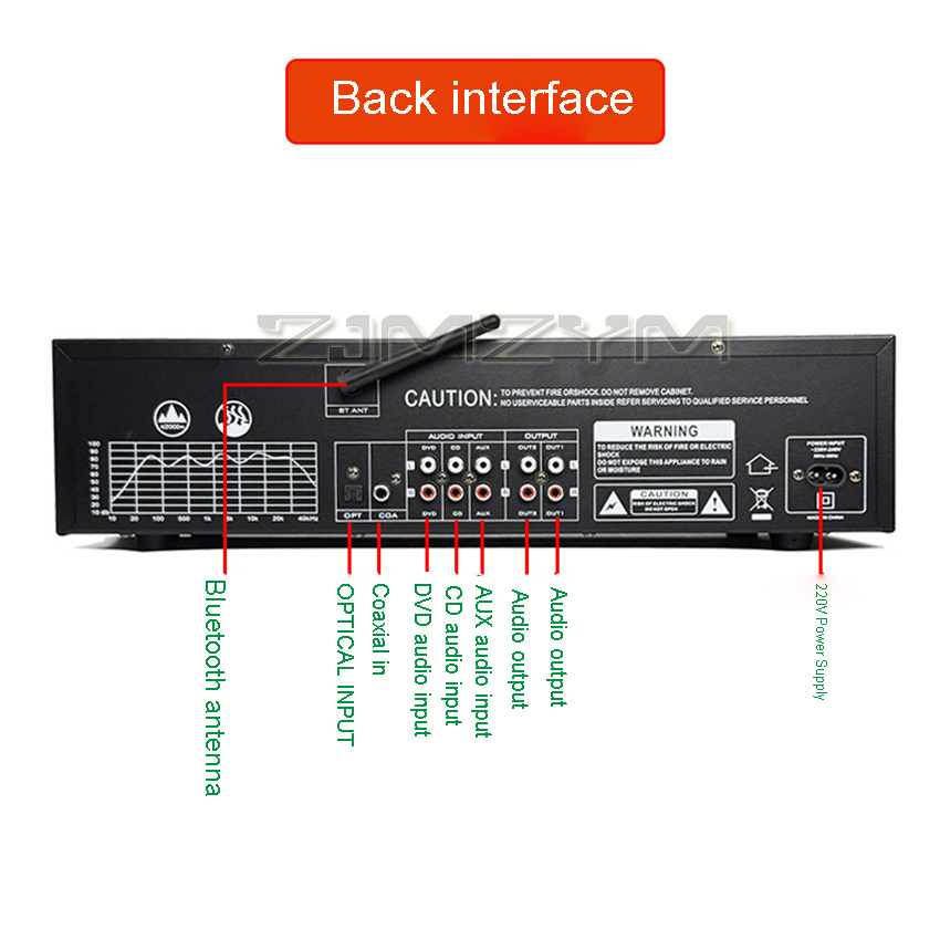 EQ8000 معادل صوت بلوتوث 5.3 مع - مراجعة Home Cinema Receiver وسعره